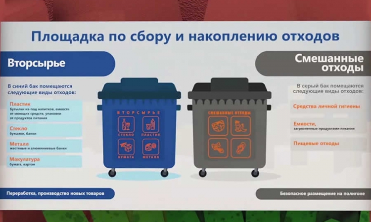 Почти все контейнерные площадки Москвы готовы к раздельному сбору мусора